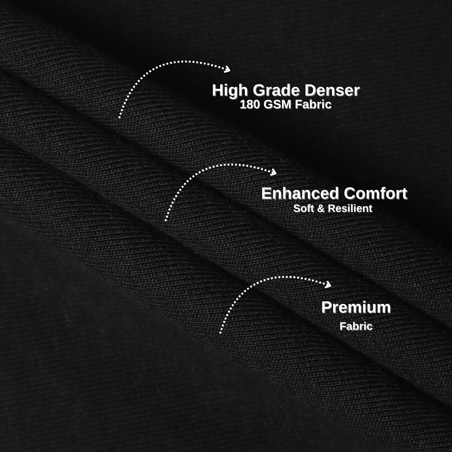 JEDFER Pure Cotton Half Sleeve, Solid, Round Neck T-Shirts for Men's